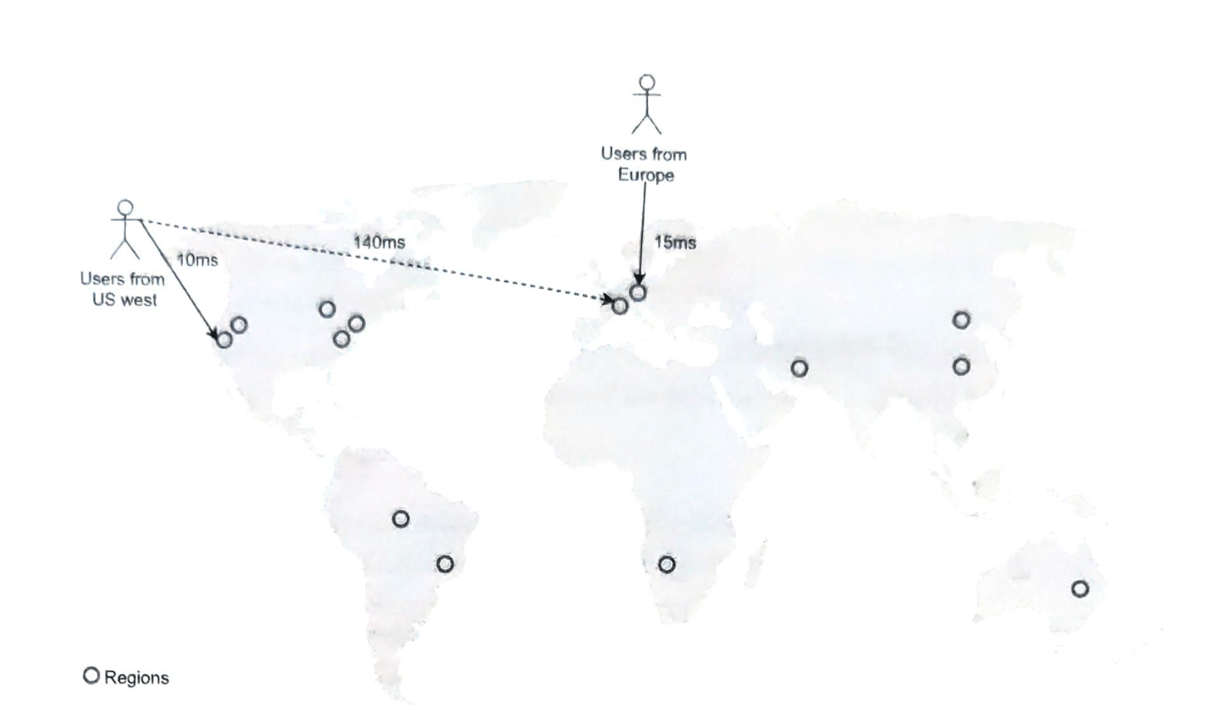 将LBS部署"更接近"用户