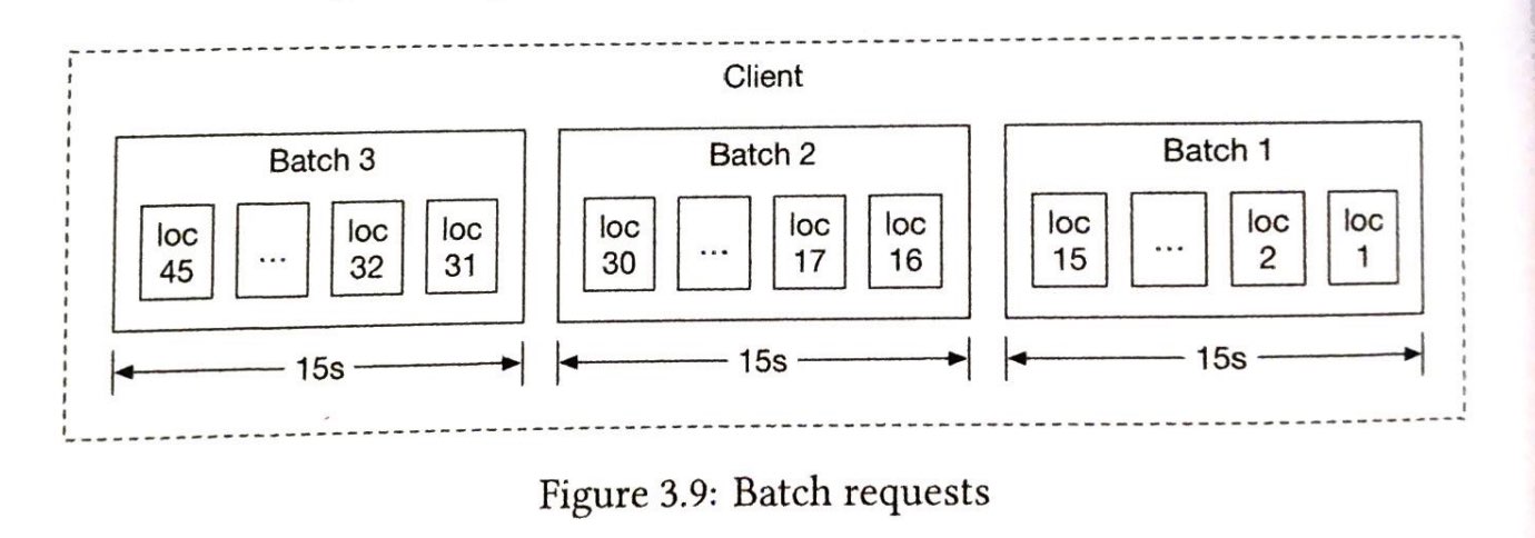 图 3.9：批量请求